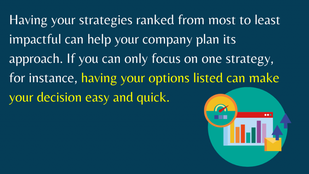 Determining your most valuable marketing strategies
