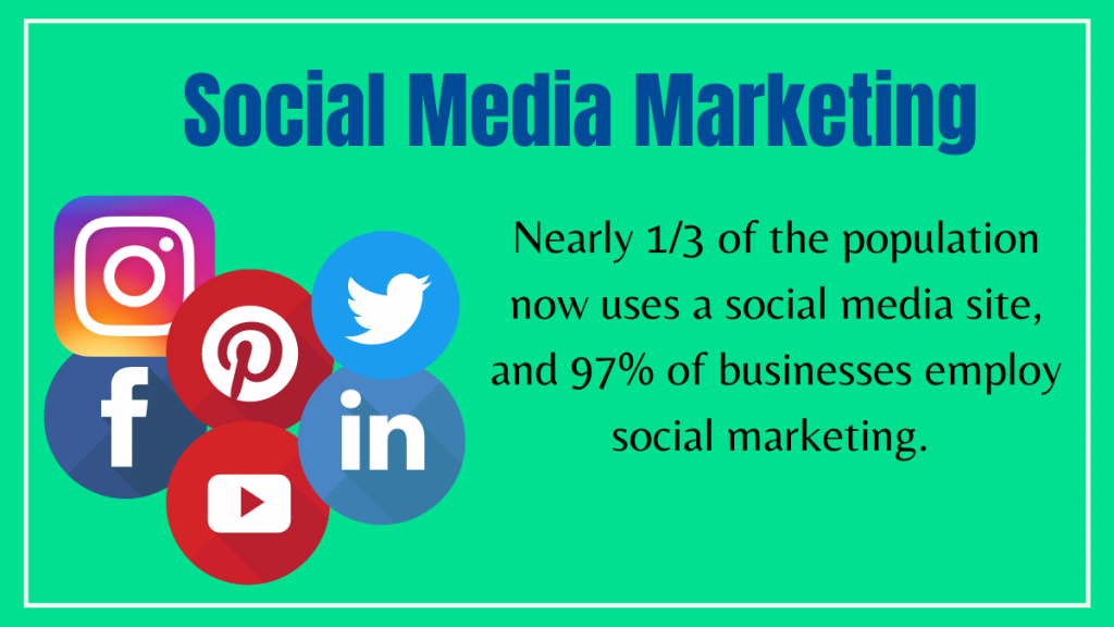 16 abilități care te fac un expert în marketing digital 8 Social Media Marketing