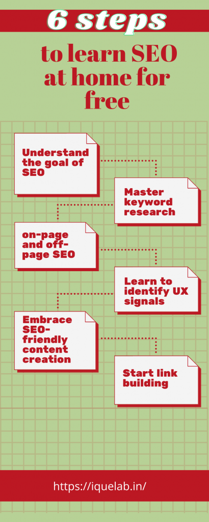 在家免費學習 SEO 的 6 個步驟 1 learn-SEO-at-home-for-free
