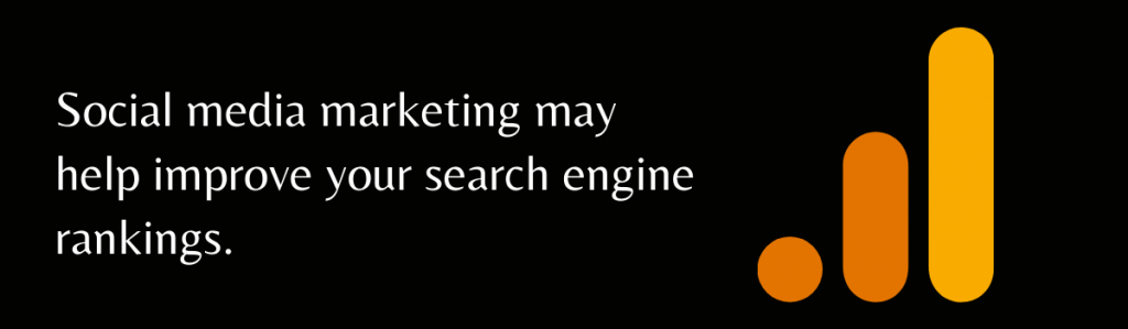 Jak media społecznościowe pomagają w marketingu? 8 Social media marketing may help improve your search engine rankings.