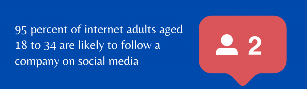 Jak media społecznościowe pomagają w marketingu? 3 social media followers