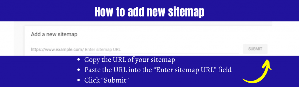 Submit a new sitemap