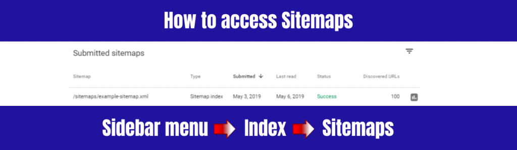 how to access sitemaps
