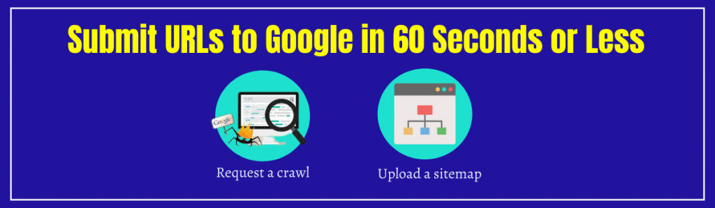 Submit URLs to Google in 60 Seconds or Less
