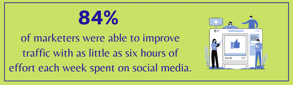 De ce marketingul în rețelele sociale este o necesitate pentru orice afacere mică? 8 Marketing through social media is cost-effective.