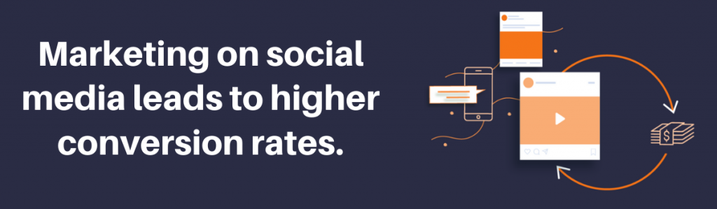 De ce marketingul în rețelele sociale este o necesitate pentru orice afacere mică? 10 Marketing on social media leads to higher conversion rates