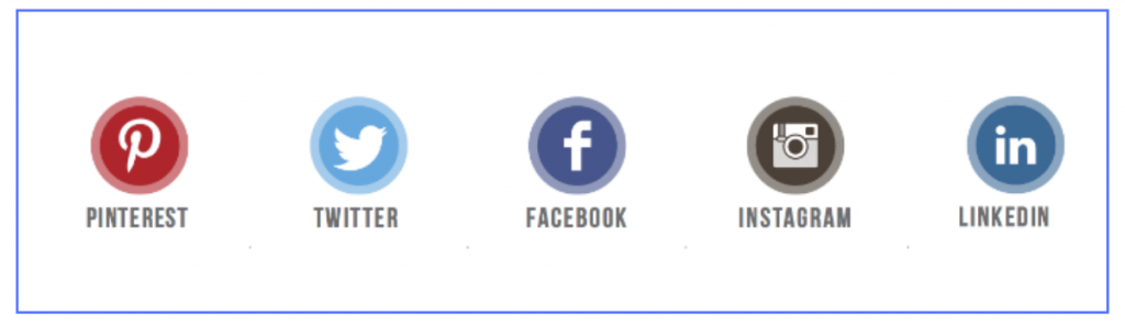 De ce marketingul în rețelele sociale este o necesitate pentru orice afacere mică? 6 social media channels