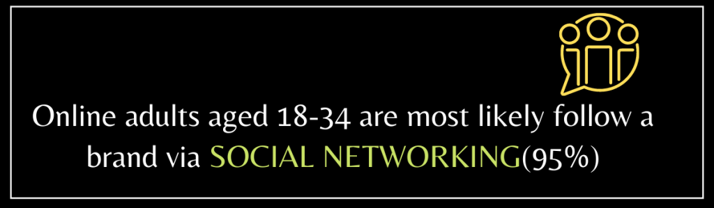 De ce marketingul în rețelele sociale este o necesitate pentru orice afacere mică? 3 SOCIAL NETWORKING