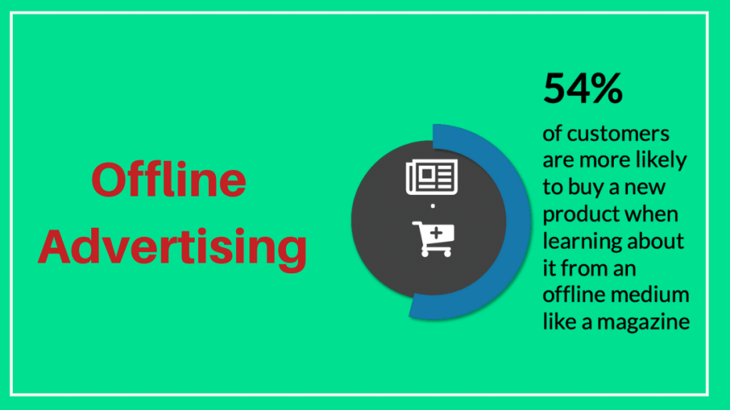 Offline Advertising