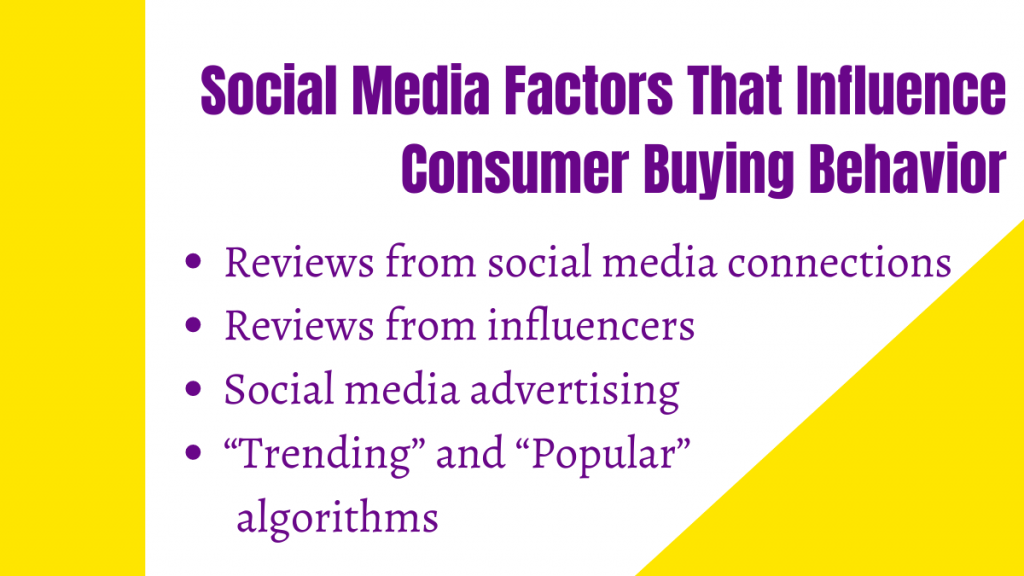 Social Media Factors That Influence Consumer Buying Behavior
