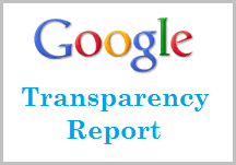 Safe Browser Testing Tools