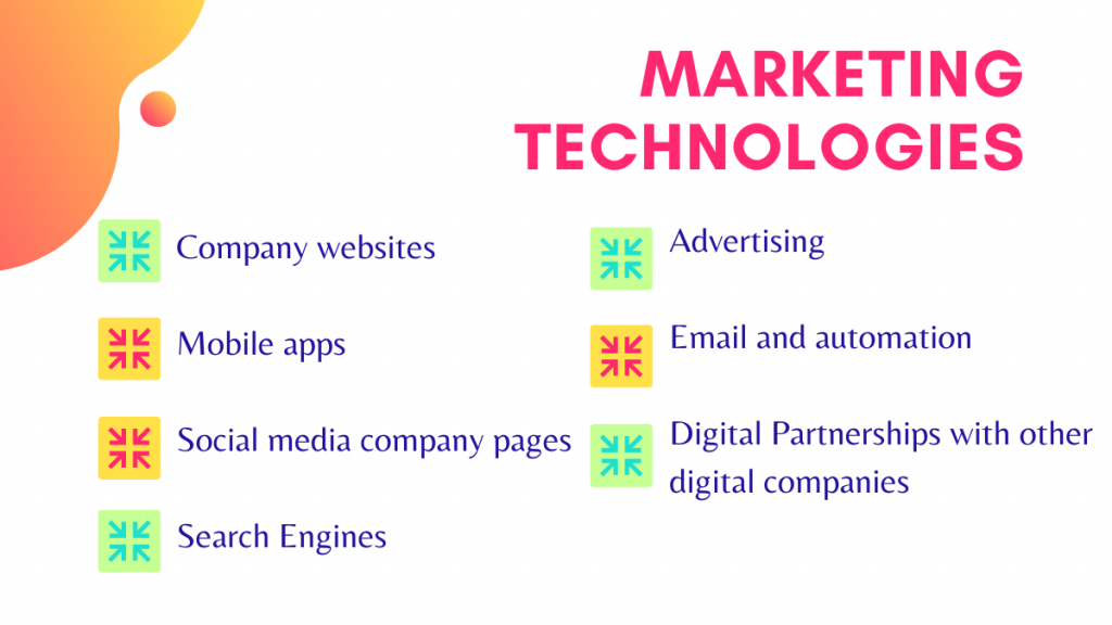 marketing technologies