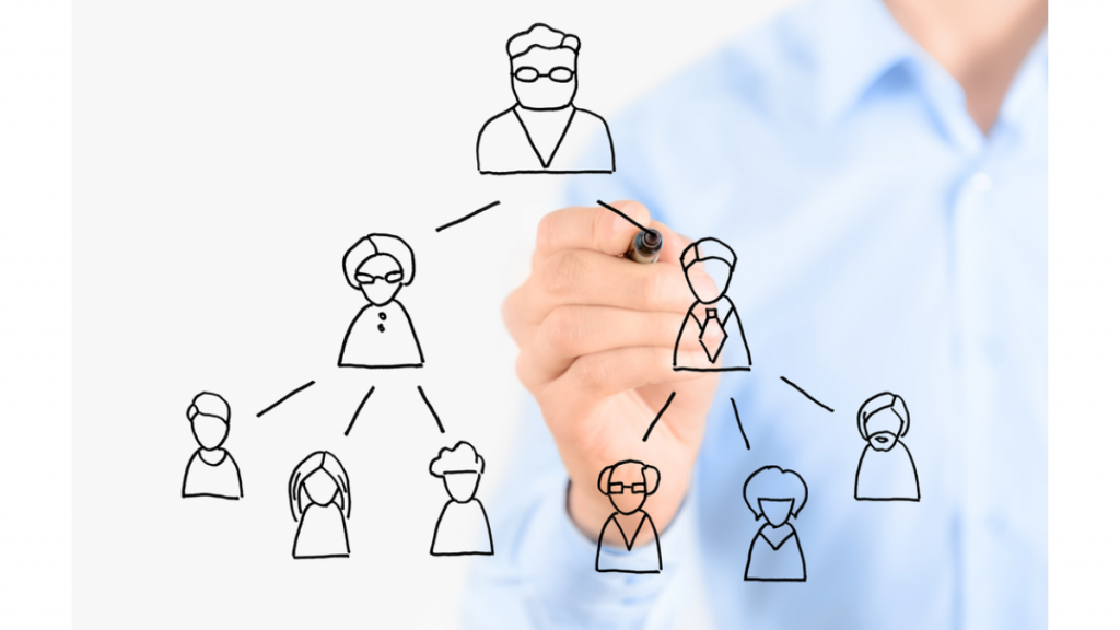 نصائح تسويقية متعددة المستويات في عام 2021 1 Multi level Marketing Tips