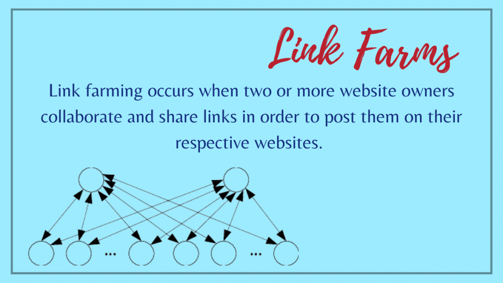 ما هو رابط البريد العشوائي - كل ما تحتاج إلى معرفته 7 Link Farms