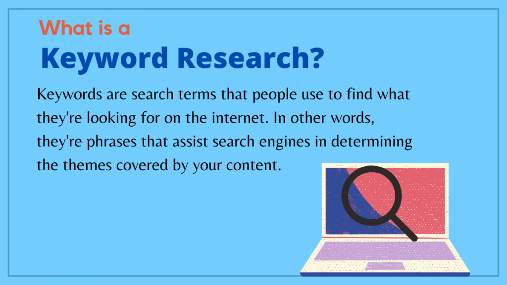 What is a Keyword Research