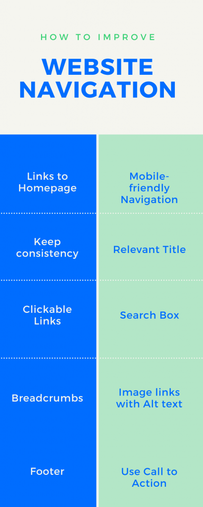 كيفية تحسين التنقل في موقع الويب الخاص بك؟ 8 How to Improve Website Navigation
