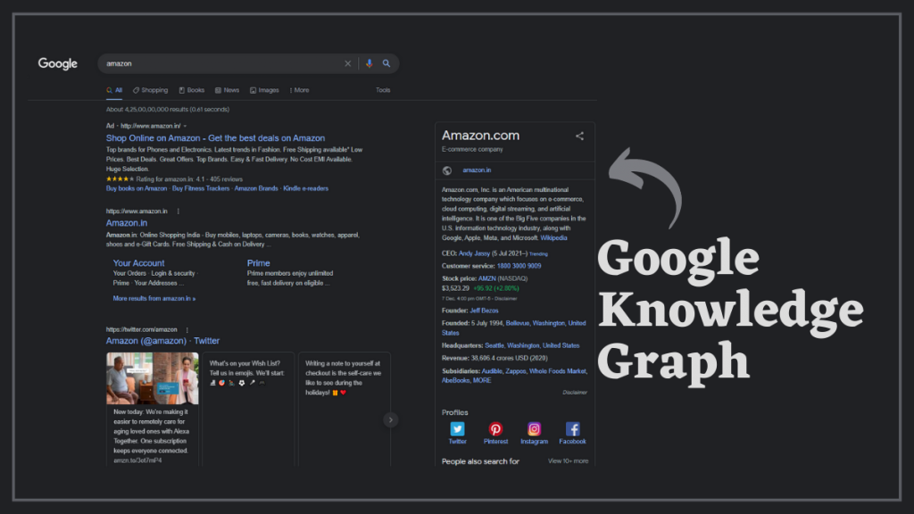 Google Knowledge Graph