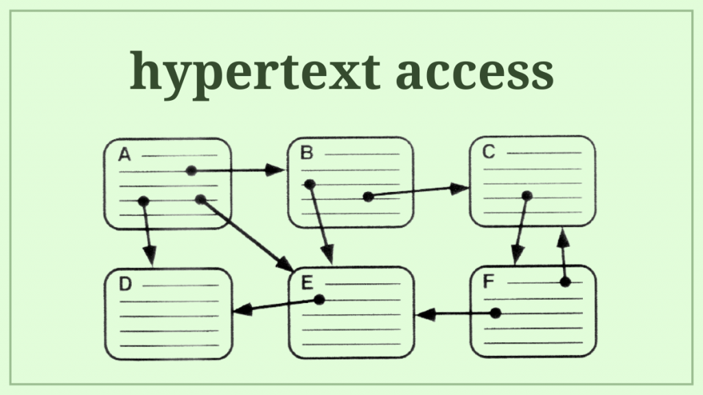 أفضل دليل .htaccess لتحسين محركات البحث - مع أمثلة 1 hypertext access