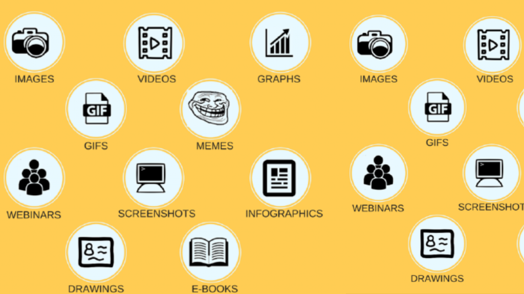 Experiment With Your Content