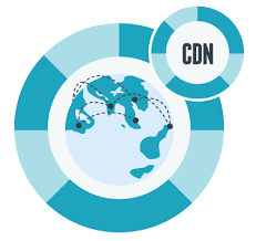 CDN
