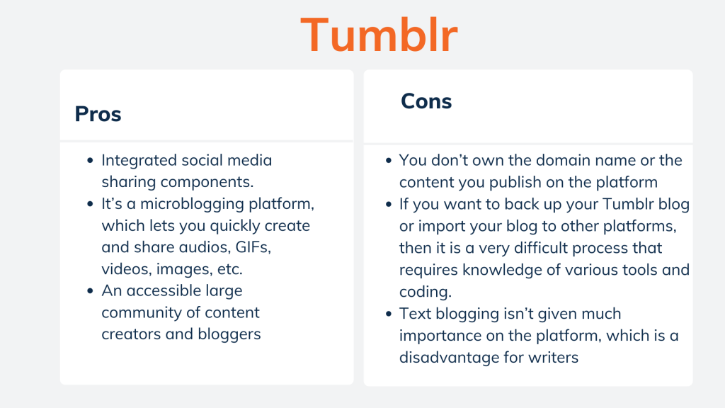 2022'de Lider Blog Platformları 6 Tumblr