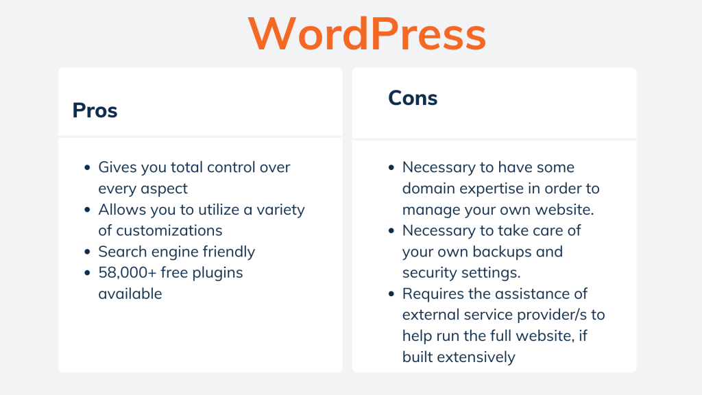 2022'de Lider Blog Platformları 1 WordPress
