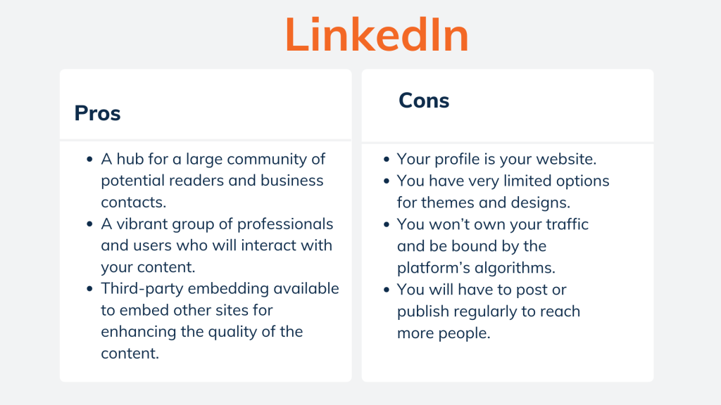 2022'de Lider Blog Platformları 7 LinkedIn