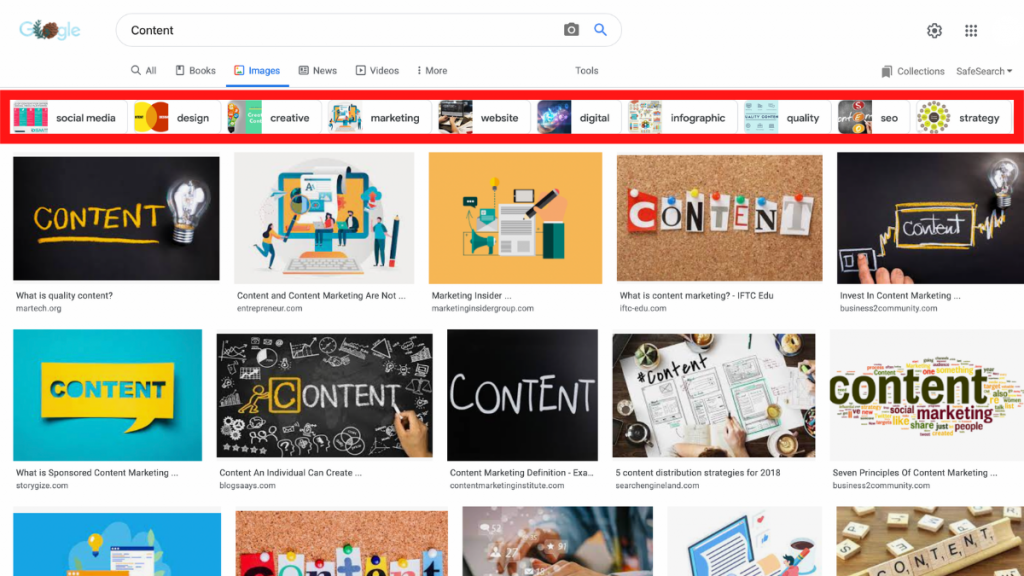 6 Cara Tidak Diketahui Untuk Menemukan Ide Konten Yang Anda Lewatkan H2.4.2