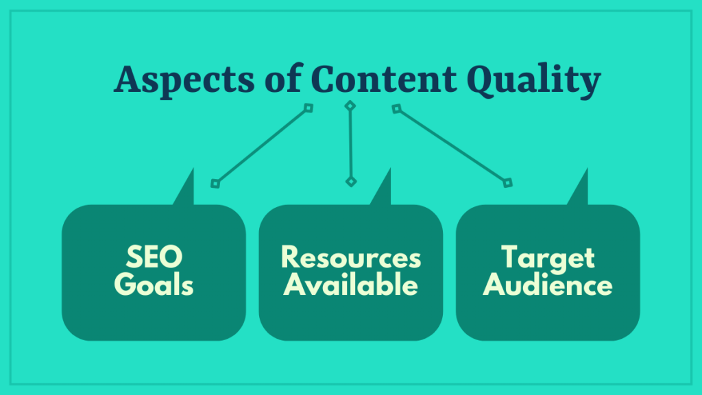 جودة المحتوى مقابل جودة الروابط الخلفية: أيهما أكثر أهمية؟ 3 Aspects of Content Quality