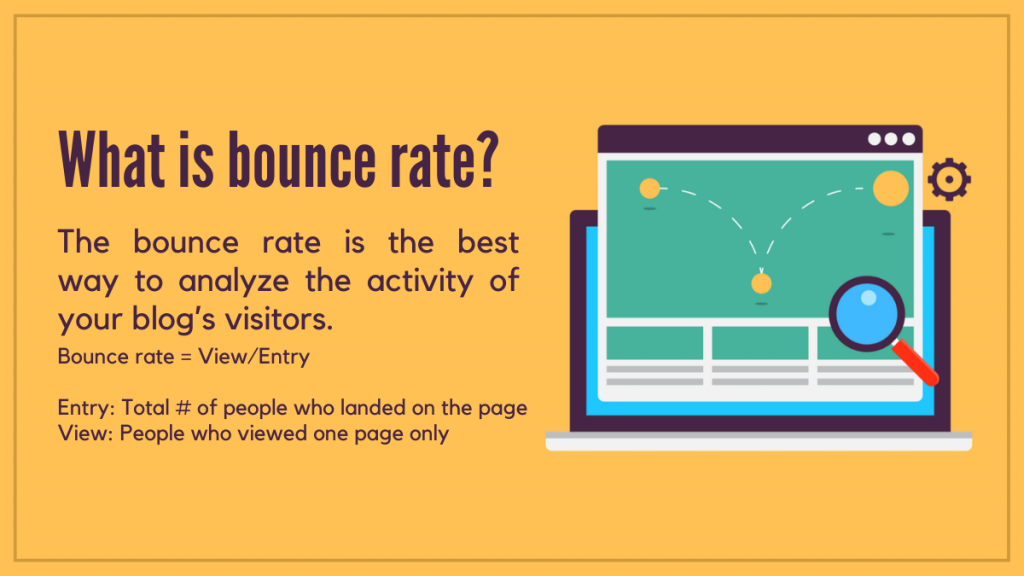 What is bounce rate
