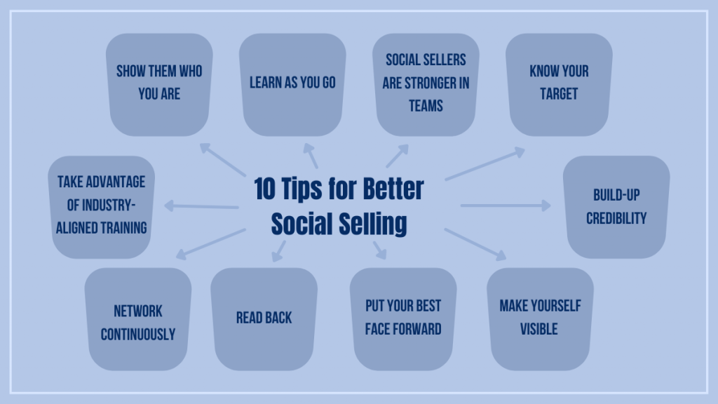 Как стать специалистом по социальным продажам 3 10 Tips for Better Social Selling