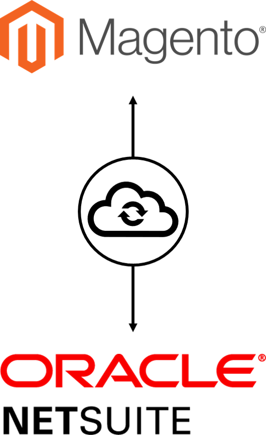 come integrare magento in netsuite