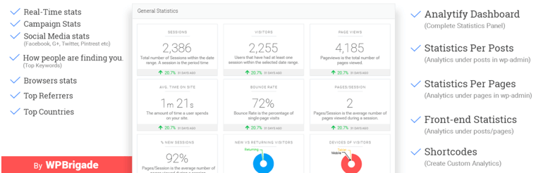 Plugin Dasbor Google Analytics untuk WordPress oleh Analytify