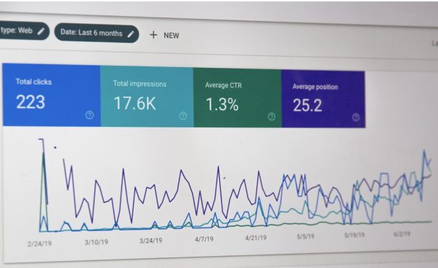 Cara menggunakan Google Adword untuk kampanye SEO Anda 2
