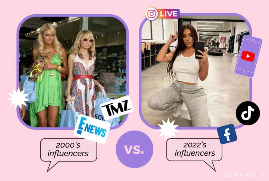 اتجاهات تسويق B2B عبر وسائل التواصل الاجتماعي لعام 2023