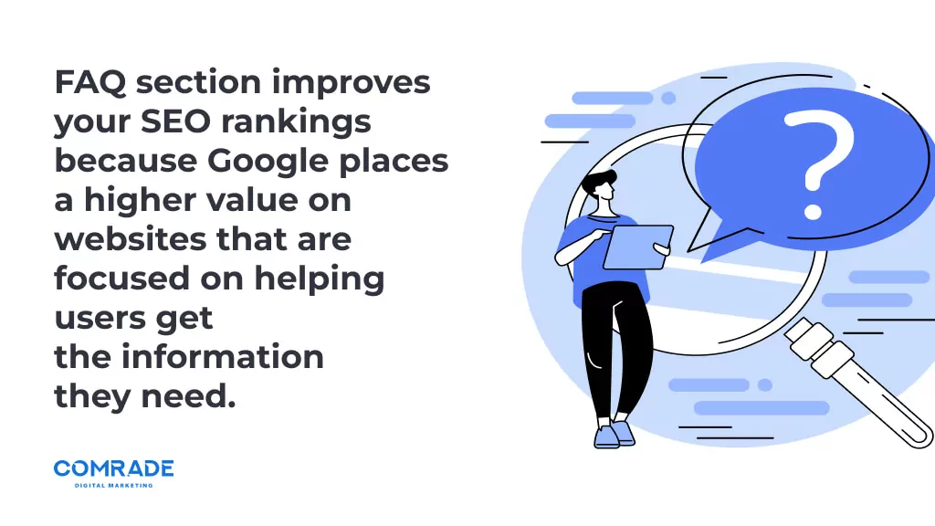 Znaczenie sekcji FAQ