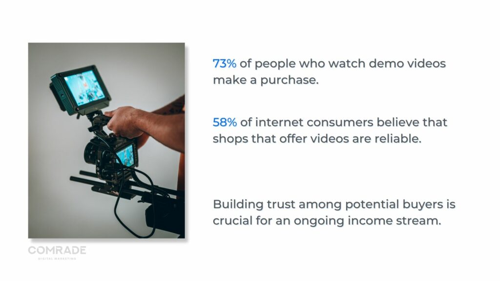 filmy demonstracyjne zwiększają sprzedaż