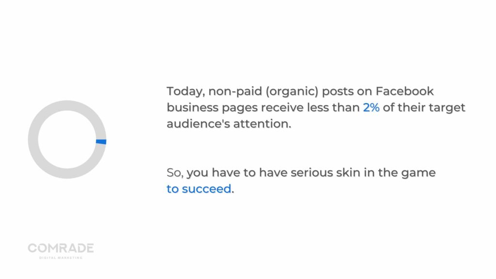 płatne reklamy w mediach społecznościowych – dlaczego tego potrzebujesz