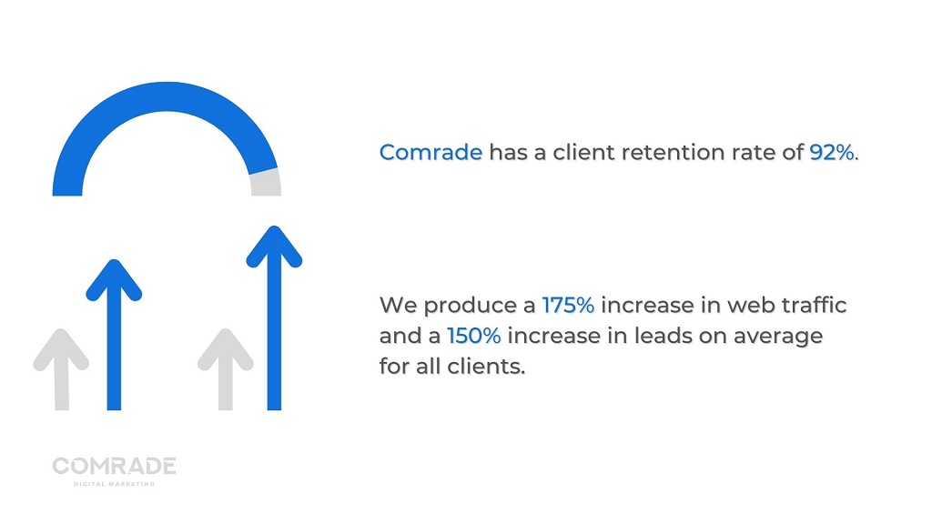 Ergebnisse des Kameradendienstes