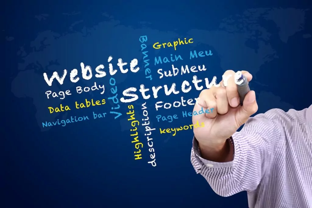 Merkmale der Website-Struktur