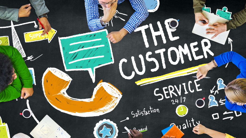 Obraz obsługi klienta