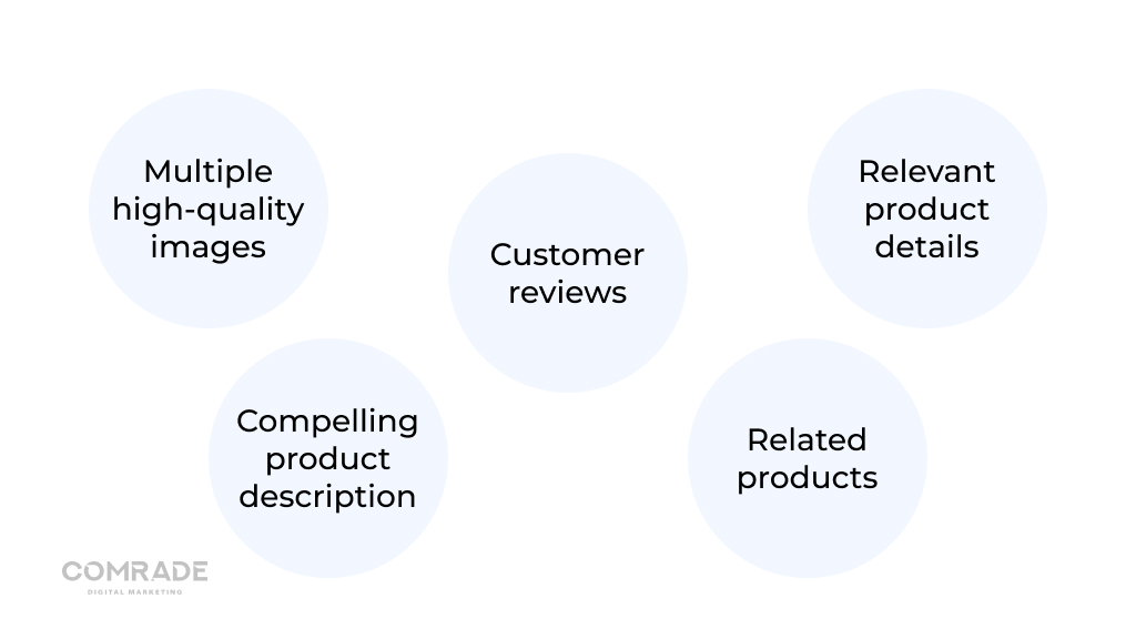 başlıklar ve ürün açıklamaları optimizasyonu