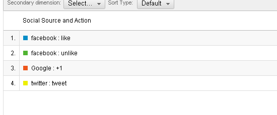 фб-подобный