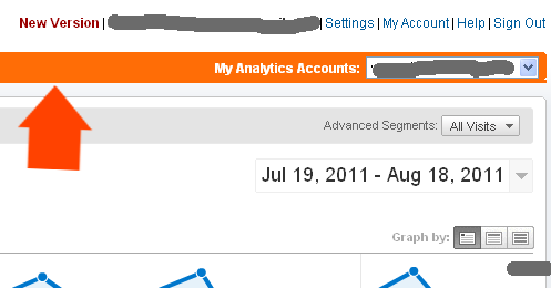 go-аналитика