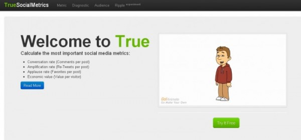 metrik sosial sejati