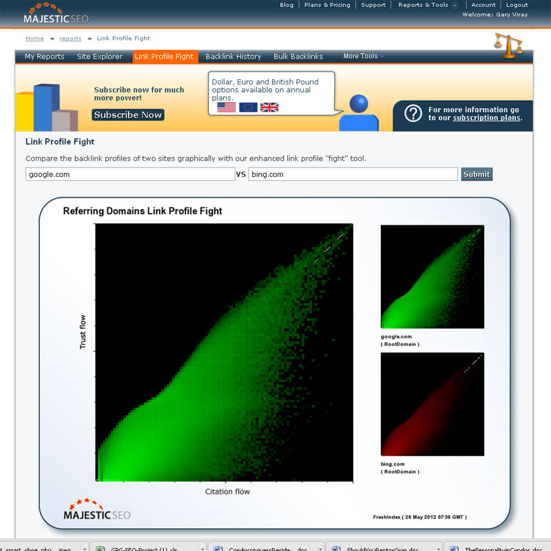 величественность