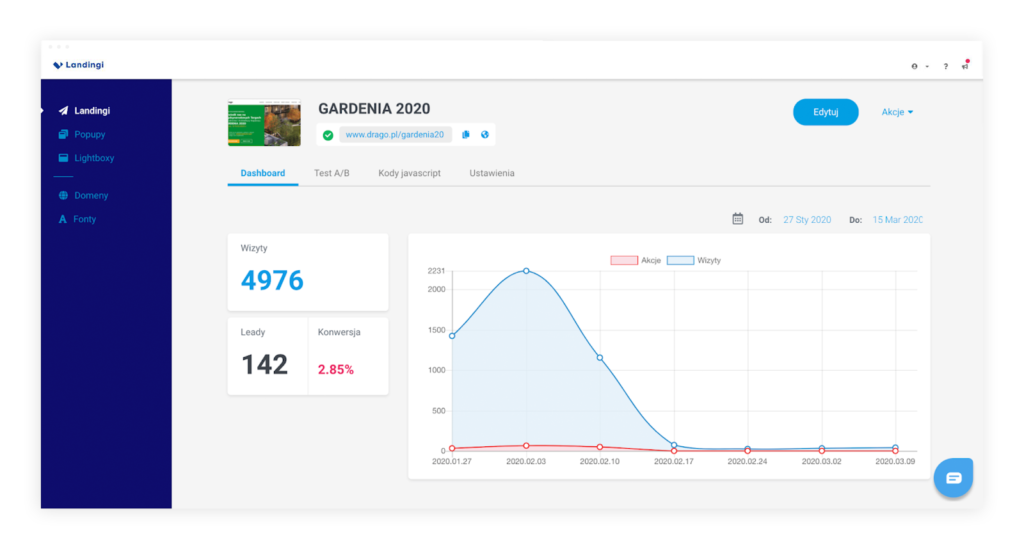 9 個聯屬網絡營銷工具，可幫助您運行聯屬網絡營銷計劃
