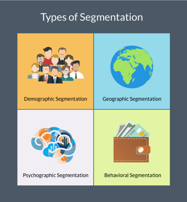 7 formas de mejorar el lead nurturing en tu estrategia de marketing de afiliación