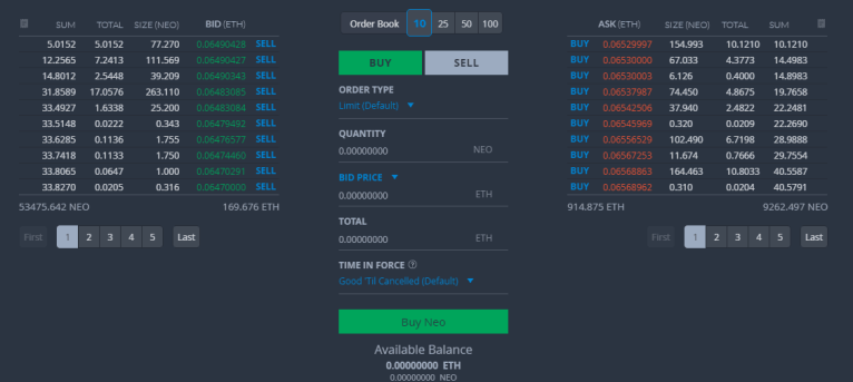 Como negociar no Bittrex