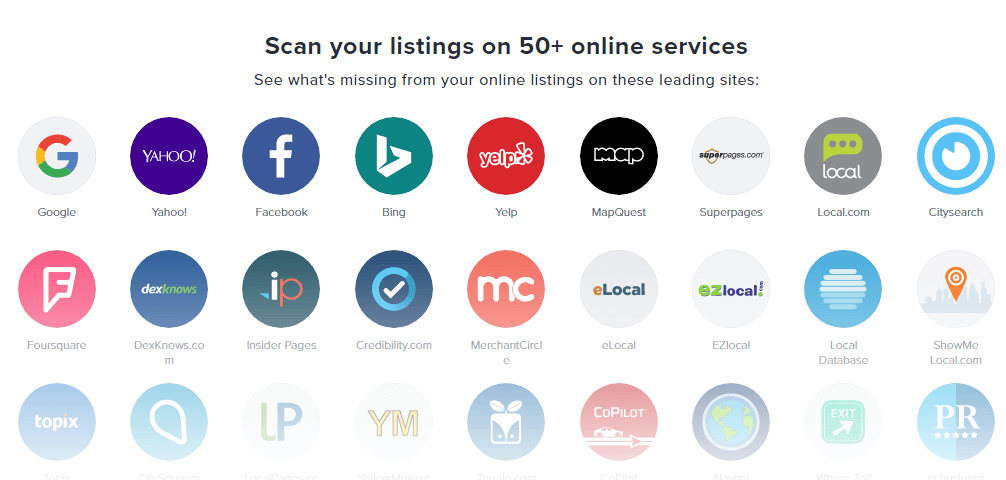 Los 30 principales sitios de listado de negocios locales de EE. UU. 2022 - Incluya su negocio GRATIS Marketing digital @ads2020.marketing Blog para principiantes mapquest_Yext_business_listing_United_States-1006x480